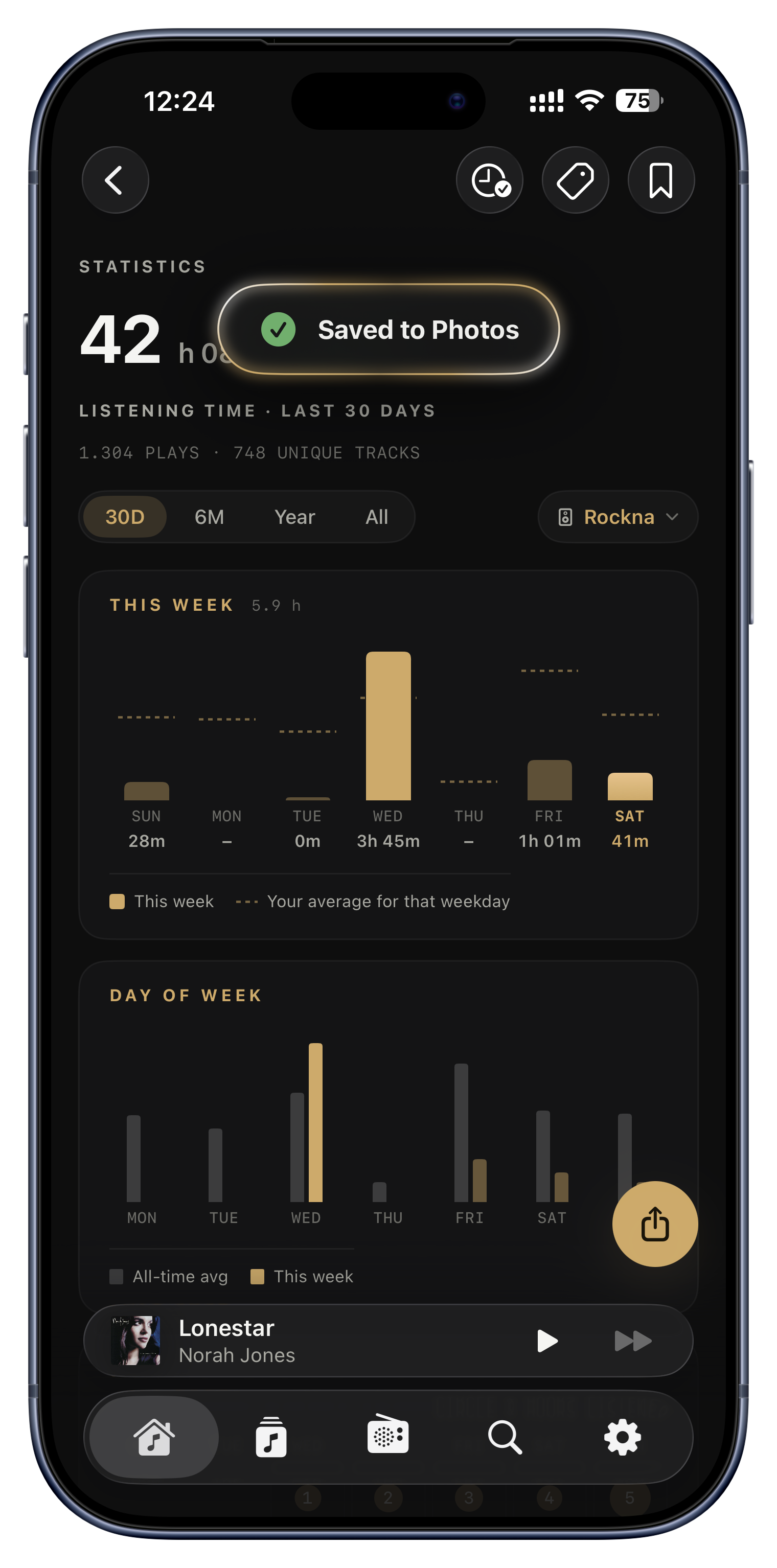 Share your stats